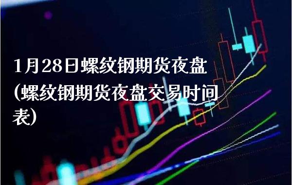 1月28日螺纹钢期货夜盘(螺纹钢期货夜盘交易时间表) (https://www.njaxzs.com/) 期货行情 第1张