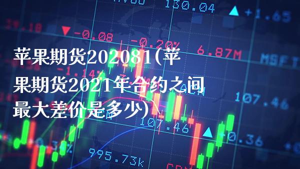 苹果期货202081(苹果期货2021年合约之间最大差价是多少) (https://www.njaxzs.com/) 黄金期货 第1张