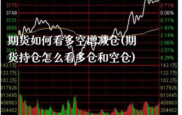 期货如何看多空增减仓(期货持仓怎么看多仓和空仓) (https://www.njaxzs.com/) 内盘期货 第1张