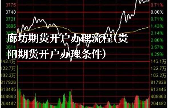 廊坊期货开户办理流程(贵阳期货开户办理条件) (https://www.njaxzs.com/) 原油期货 第1张