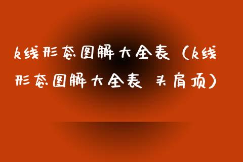k线形态图解大全表（k线形态图解大全表 头肩顶） (https://www.njaxzs.com/) 期货直播间 第1张