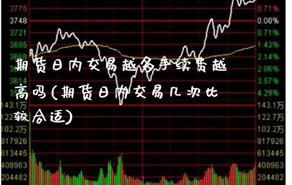 期货日内交易越多手续费越高吗(期货日内交易几次比较合适) (https://www.njaxzs.com/) 黄金期货 第1张