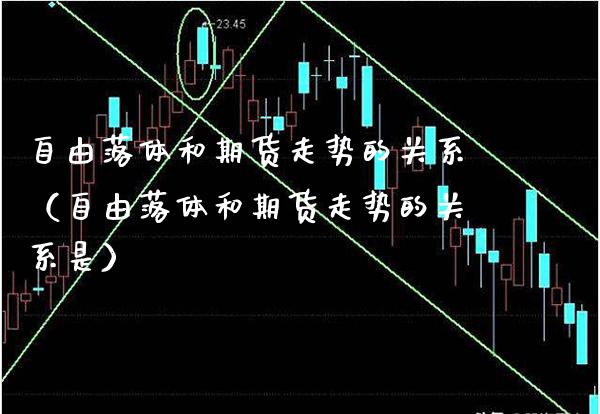 落体和期货走势的关系（落体和期货走势的关系是） (https://www.njaxzs.com/) 黄金期货 第1张