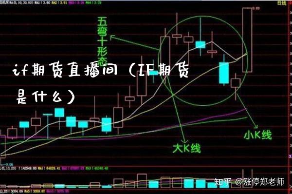 if期货直播间（IF期货是什么） (https://www.njaxzs.com/) 期货直播间 第1张