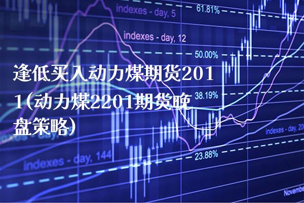 逢低买入动力煤期货2011(动力煤2201期货晚盘策略) (https://www.njaxzs.com/) 内盘期货 第1张
