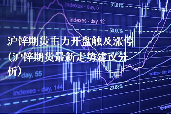 沪锌期货主力开盘触及涨停(沪锌期货最新走势建议分析) (https://www.njaxzs.com/) 期货开户 第1张