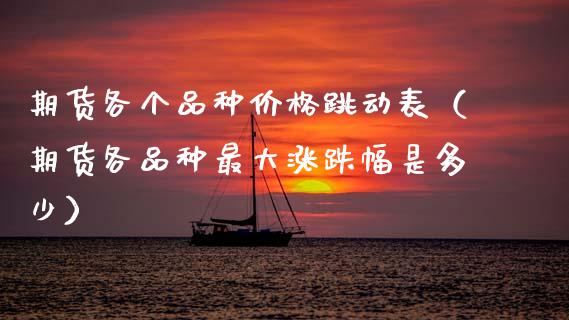 期货各个品种跳动表（期货各品种最大涨跌幅是多少） (https://www.njaxzs.com/) 期货直播间 第1张