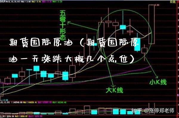 期货国际原油（期货国际原油一天涨跌大概几个点位） (https://www.njaxzs.com/) 期货行情 第1张