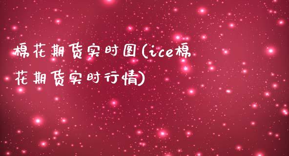 棉花期货实时图(ice棉花期货实时行情) (https://www.njaxzs.com/) 期货开户 第1张