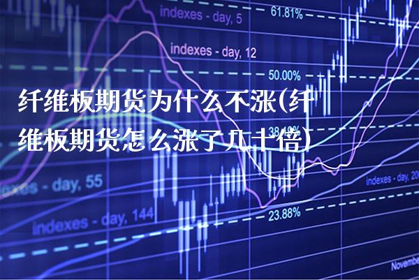 纤维板期货为什么不涨(纤维板期货怎么涨了几十倍) (https://www.njaxzs.com/) 原油期货 第1张