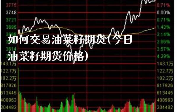 如何交易油菜籽期货(今日油菜籽期货价格) (https://www.njaxzs.com/) 期货行情 第1张