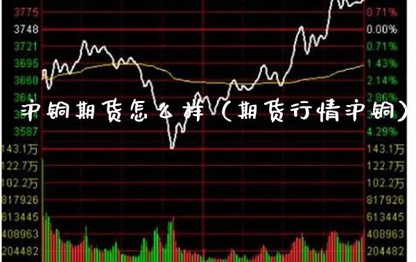 沪铜期货怎么样（期货行情沪铜） (https://www.njaxzs.com/) 期货行情 第1张