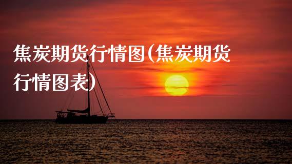 焦炭期货行情图(焦炭期货行情图表) (https://www.njaxzs.com/) 期货直播间 第1张