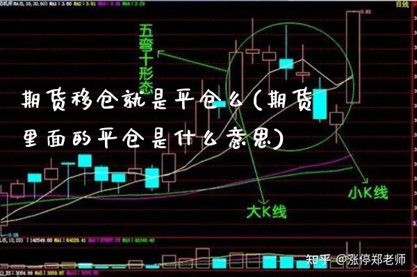 期货移仓就是平仓么(期货里面的平仓是什么意思) (https://www.njaxzs.com/) 内盘期货 第1张