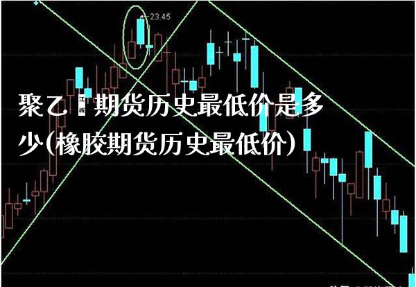 聚乙烯期货历史最低价是多少(橡胶期货历史最低价) (https://www.njaxzs.com/) 期货直播间 第1张