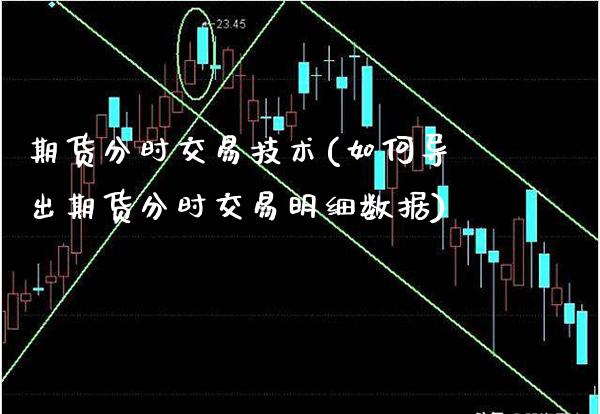 期货分时交易技术(如何导出期货分时交易明细数据) (https://www.njaxzs.com/) 黄金期货 第1张