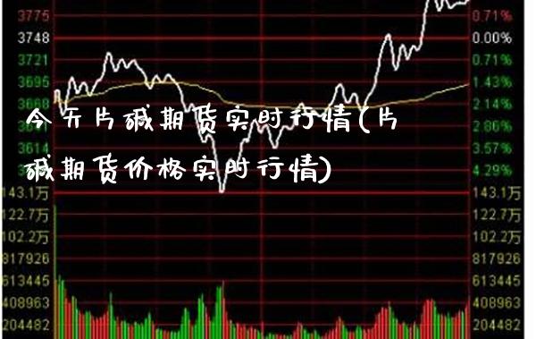 今天片碱期货实时行情(片碱期货价格实时行情) (https://www.njaxzs.com/) 期货直播间 第1张