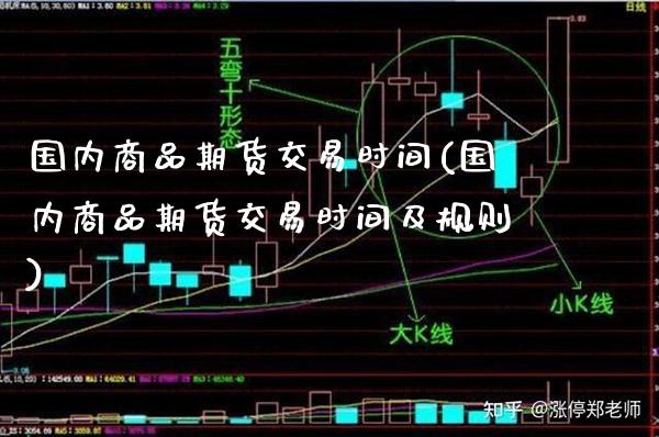 国内商品期货交易时间(国内商品期货交易时间及规则) (https://www.njaxzs.com/) 期货直播间 第1张