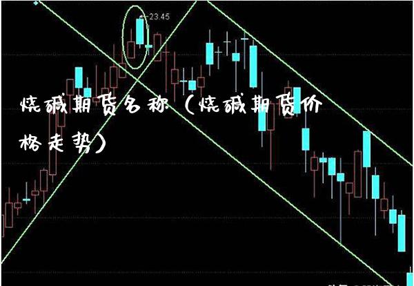 烧碱期货名称（烧碱期货走势） (https://www.njaxzs.com/) 黄金期货 第1张