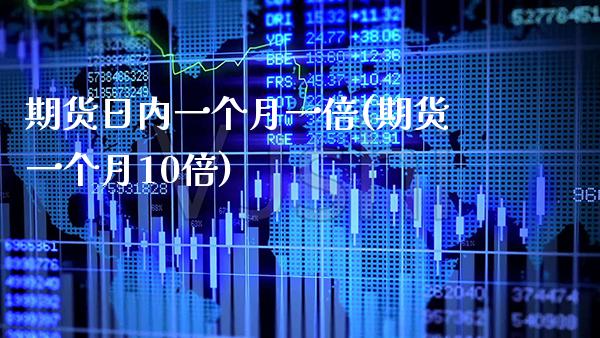 期货日内一个月一倍(期货一个月10倍) (https://www.njaxzs.com/) 期货直播间 第1张