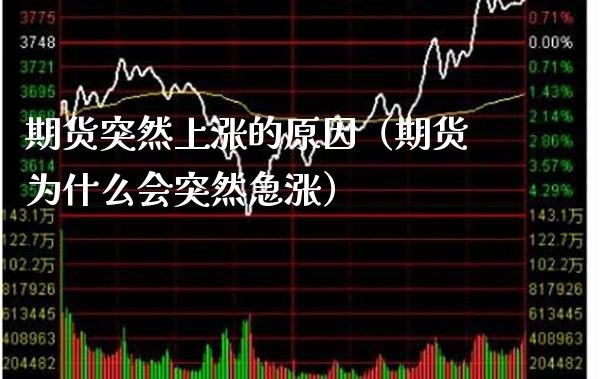期货突然上涨的原因（期货为什么会突然急涨） (https://www.njaxzs.com/) 期货行情 第1张