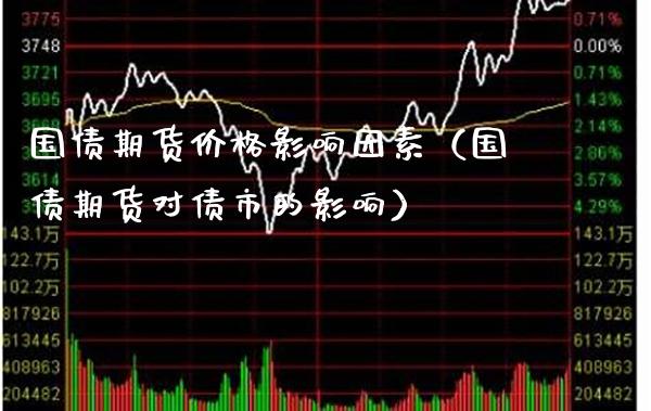 国债期货影响因素（国债期货对债市的影响） (https://www.njaxzs.com/) 期货直播间 第1张