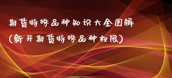 期货特殊品种知识大全图解(新开期货特殊品种权限) (https://www.njaxzs.com/) 期货行情 第1张