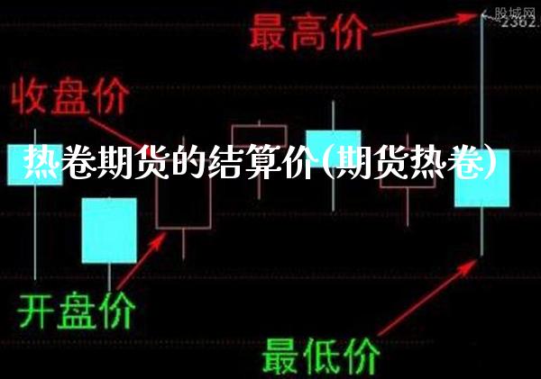 热卷期货的结算价(期货热卷) (https://www.njaxzs.com/) 期货直播间 第1张