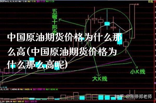 中国原油期货价格为什么那么高(中国原油期货价格为什么那么高呢) (https://www.njaxzs.com/) 黄金期货 第1张