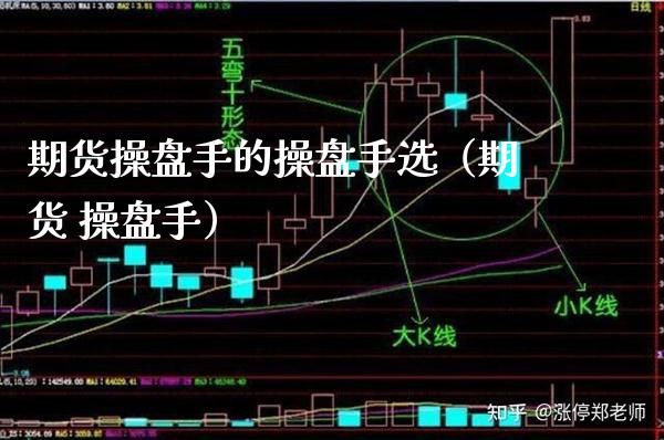 期货操盘手的操盘手选（期货 操盘手） (https://www.njaxzs.com/) 内盘期货 第1张