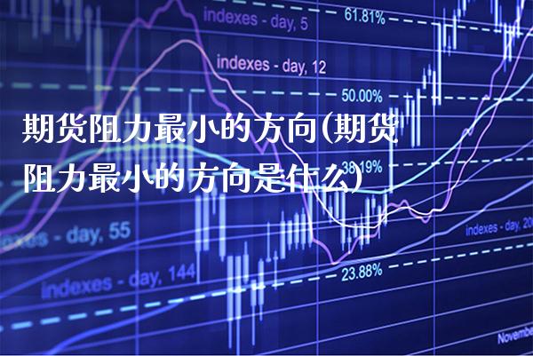 期货阻力最小的方向(期货阻力最小的方向是什么) (https://www.njaxzs.com/) 期货行情 第1张