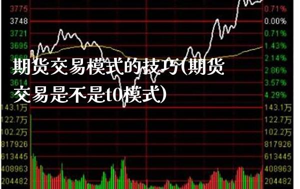 期货交易模式的技巧(期货交易是不是t0模式) (https://www.njaxzs.com/) 期货行情 第1张
