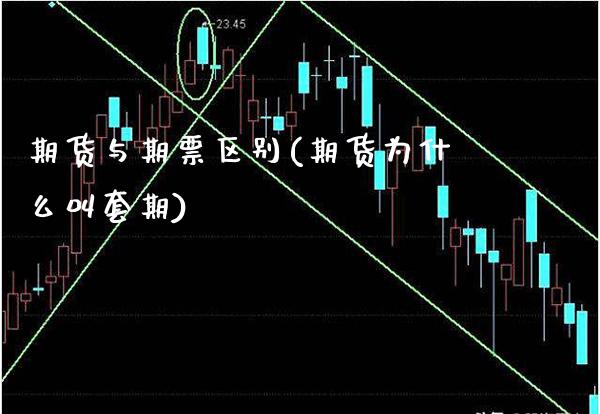 期货与期票区别(期货为什么叫套期) (https://www.njaxzs.com/) 黄金期货 第1张