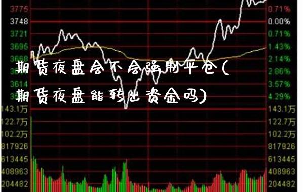 期货夜盘会不会强制平仓(期货夜盘能转出资金吗) (https://www.njaxzs.com/) 期货直播间 第1张