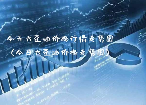 今天大豆情走势图（今日大豆油走势图） (https://www.njaxzs.com/) 期货直播间 第1张