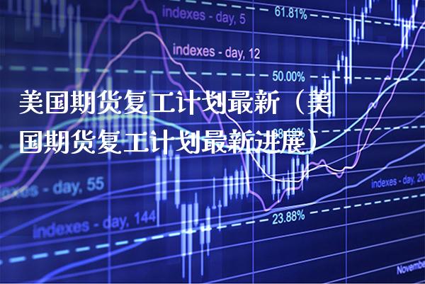 美国期货复工计划最新（美国期货复工计划最新进展） (https://www.njaxzs.com/) 期货直播间 第1张