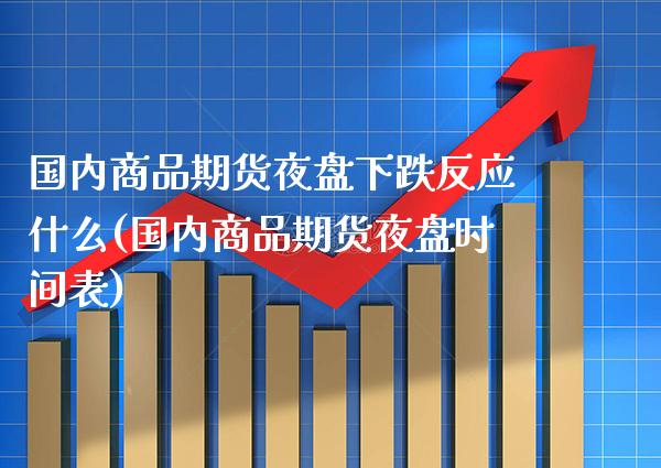 国内商品期货夜盘下跌反应什么(国内商品期货夜盘时间表) (https://www.njaxzs.com/) 黄金期货 第1张