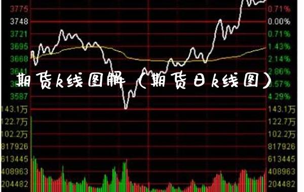 期货k线图解（期货日k线图） (https://www.njaxzs.com/) 期货直播间 第1张