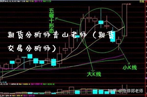 期货分析师青山老师（期货交易分析师） (https://www.njaxzs.com/) 期货直播间 第1张