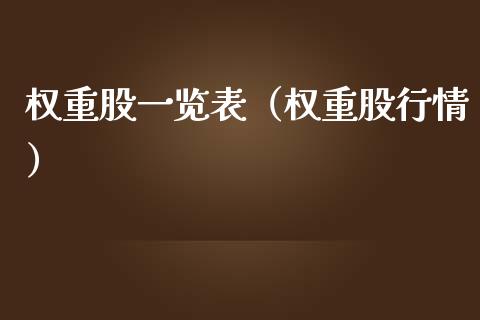权重股一览表（权重股行情） (https://www.njaxzs.com/) 黄金期货 第1张
