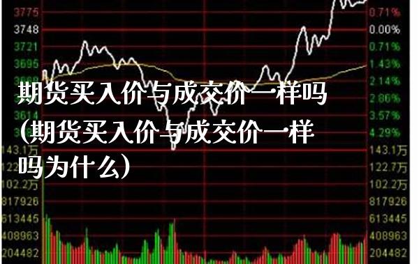 期货买入价与成交价一样吗(期货买入价与成交价一样吗为什么) (https://www.njaxzs.com/) 期货直播间 第1张