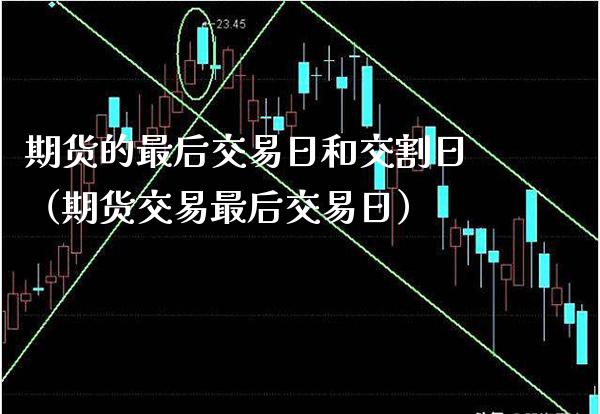 期货的最后交易日和交割日（期货交易最后交易日） (https://www.njaxzs.com/) 黄金期货 第1张