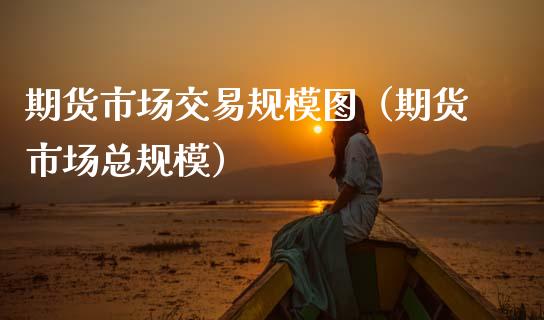 期货市场交易规模图（期货市场总规模） (https://www.njaxzs.com/) 期货直播间 第1张