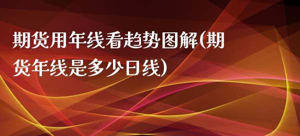 期货用年线看趋势图解(期货年线是多少日线) (https://www.njaxzs.com/) 期货开户 第1张