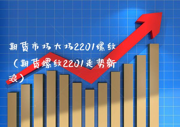 期货市场大场2201缧纹（期货螺纹2201走势新浪） (https://www.njaxzs.com/) 黄金期货 第1张