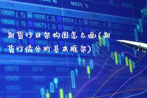 期货行业架构图怎么画(期货行情分析基本框架) (https://www.njaxzs.com/) 期货行情 第1张