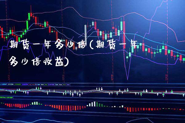 期货一年多少倍(期货一年多少倍收益) (https://www.njaxzs.com/) 期货直播间 第1张
