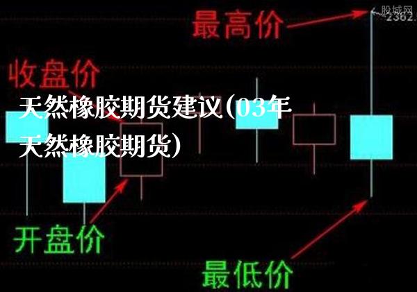 天然橡胶期货建议(03年天然橡胶期货) (https://www.njaxzs.com/) 期货直播间 第1张