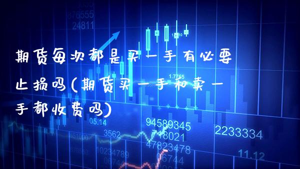 期货每次都是买一手有必要止损吗(期货买一手和卖一手都收费吗) (https://www.njaxzs.com/) 原油期货 第1张