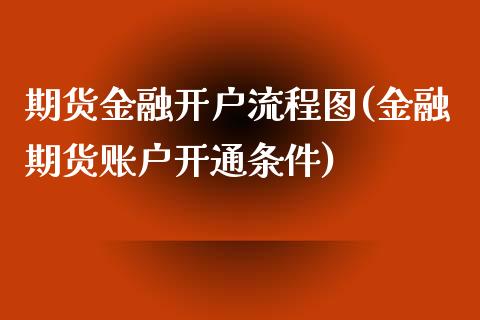 期货金融开户流程图(金融期货账户开通条件) (https://www.njaxzs.com/) 期货直播间 第1张